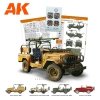 AK Interactive AK35003 FJ43 PICKUP WITH SPG-9 RECOILLESS GUN 1/35